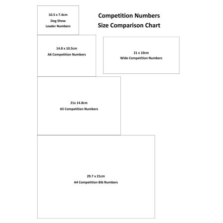 Competitor Numbers Size Comparison Chart