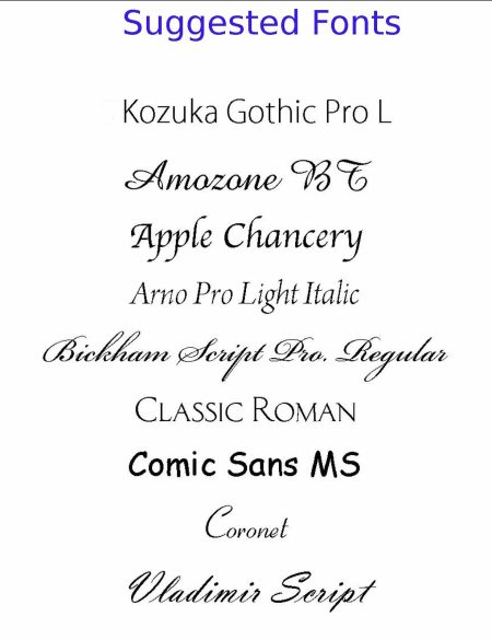 Suggested Business Card Fonts